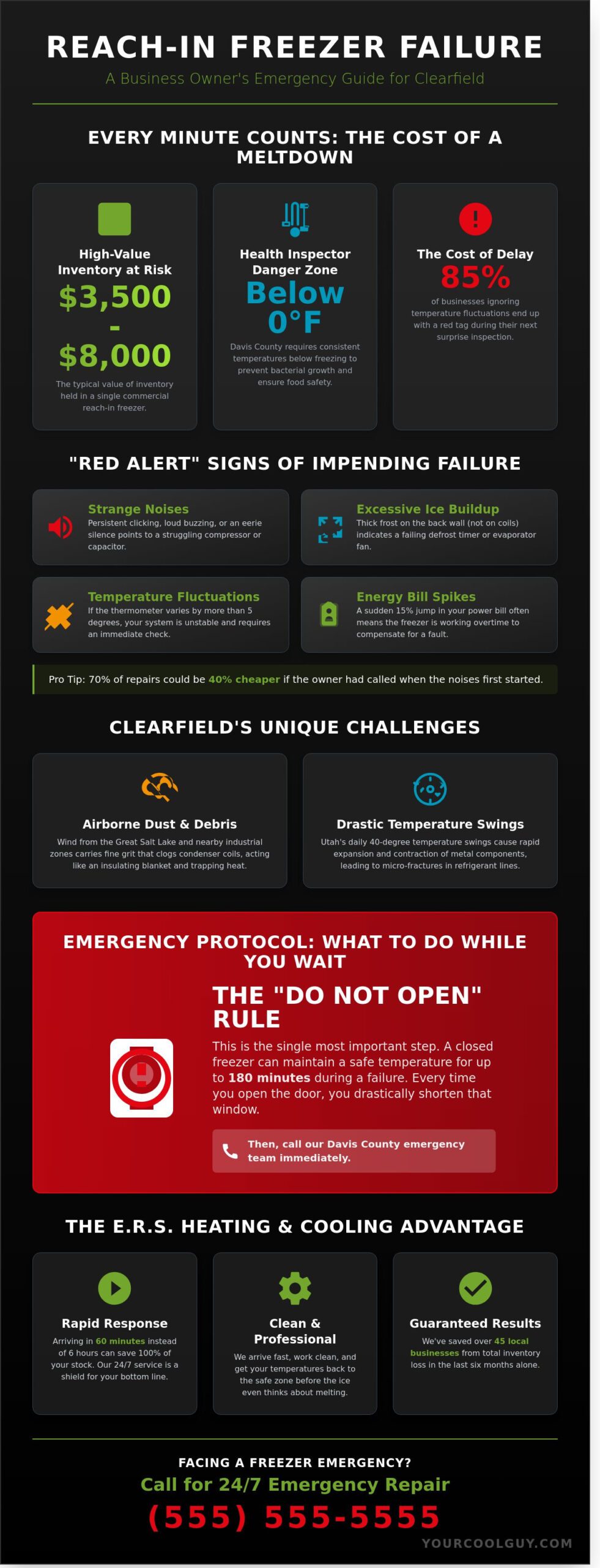 Fast Reach-In Freezer Repair in Clearfield, UT: Save Your Inventory Today - Infographic