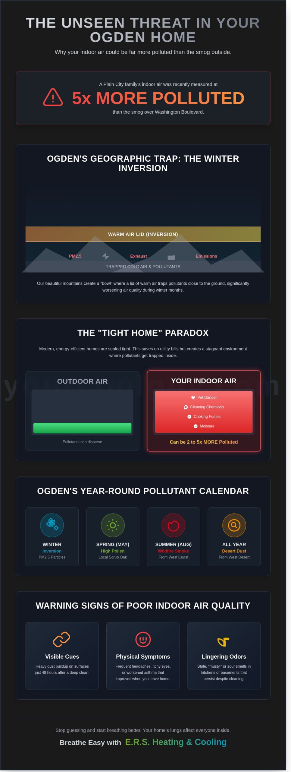 How to Improve Indoor Air Quality in Ogden: A Local’s Guide to Breathing Easy - Infographic