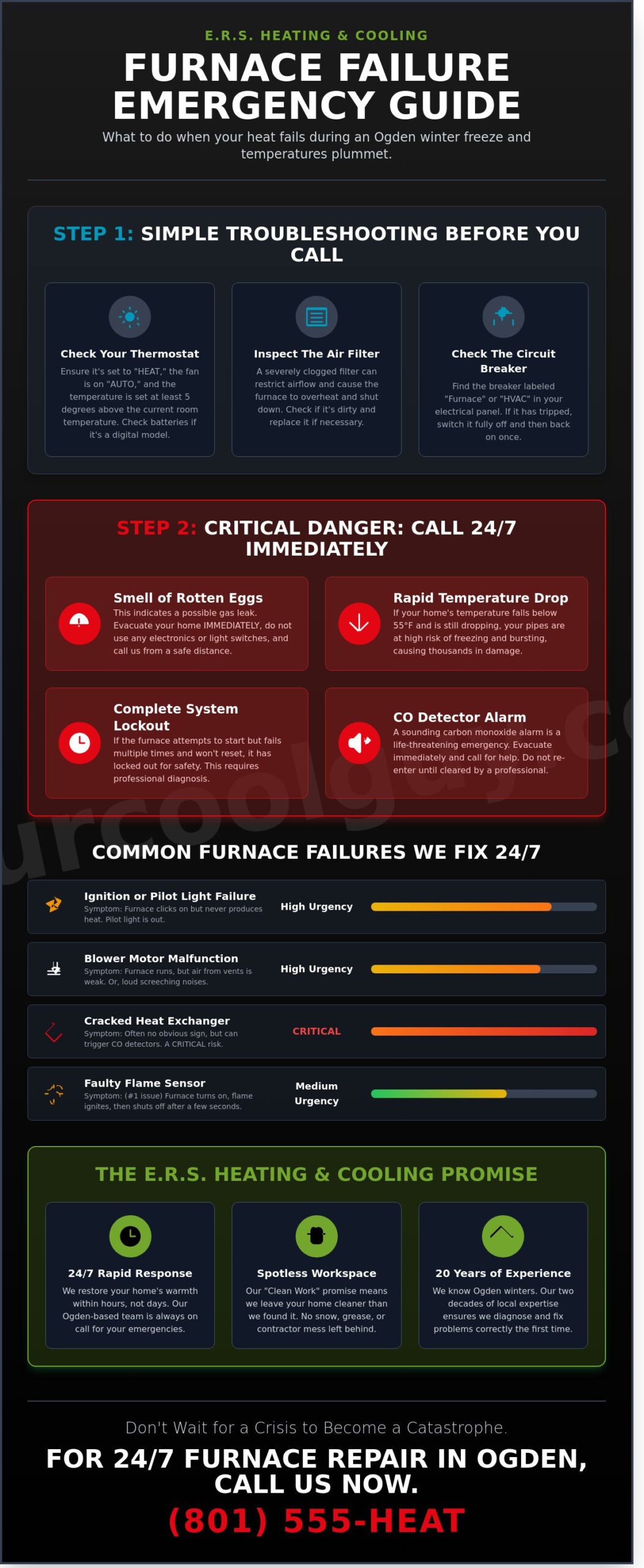 24/7 Furnace Repair in Ogden: Fast, Clean, and Reliable Heating Solutions - Infographic