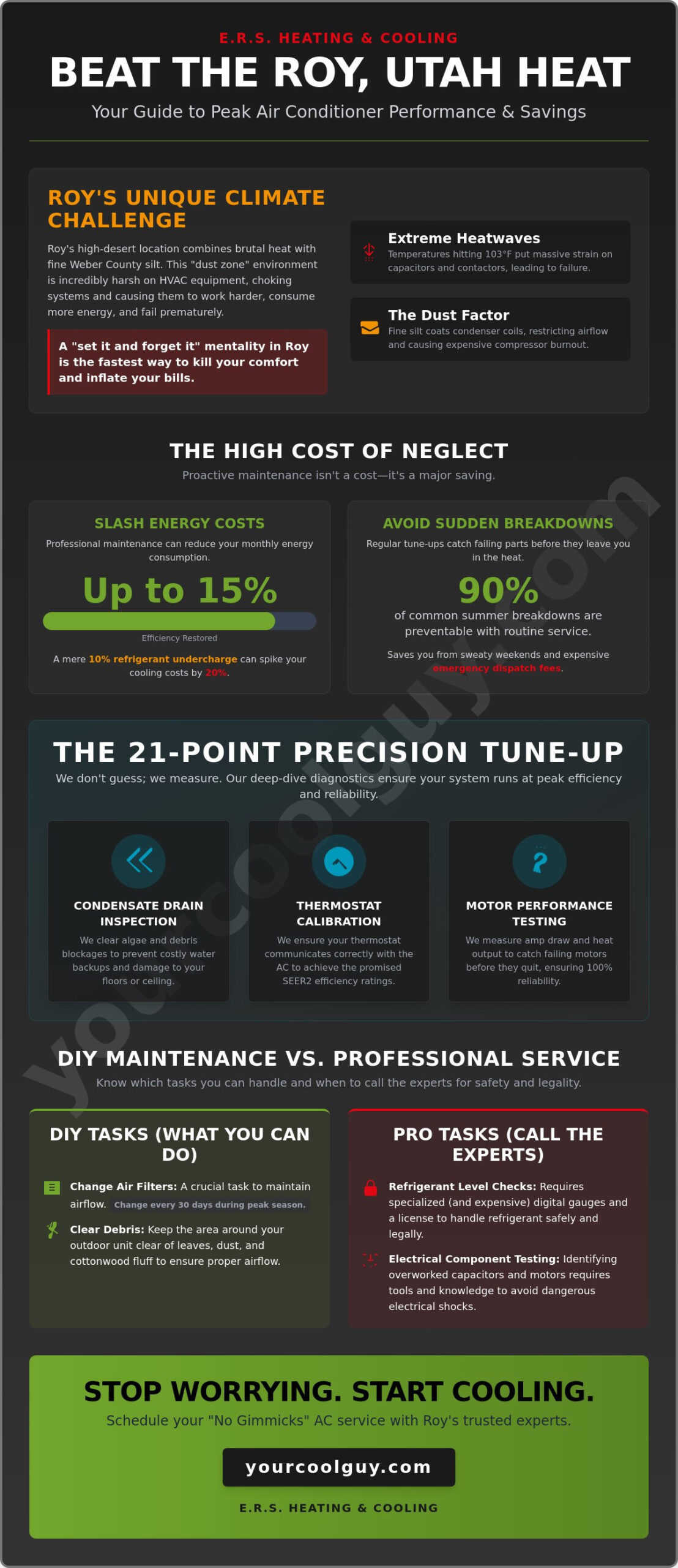 Air Conditioner Service in Roy, UT: Fast, Clean, and Reliable HVAC Care - Infographic