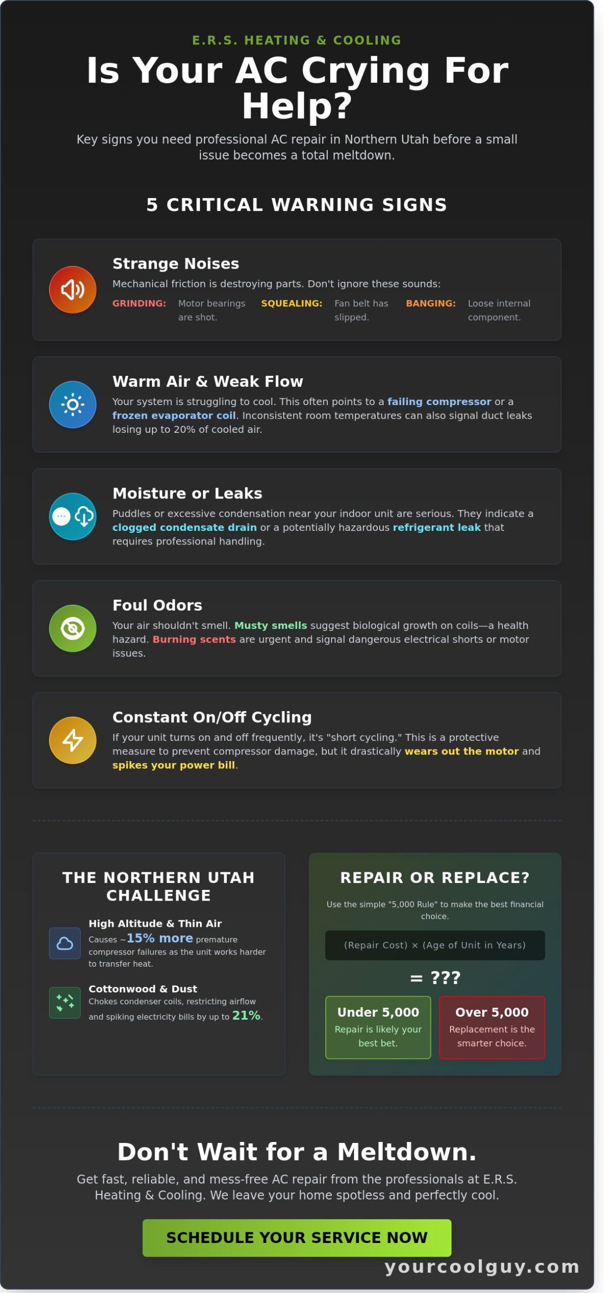 Air Conditioning Repair Near Me: Fast & Clean Service in Northern Utah - Infographic