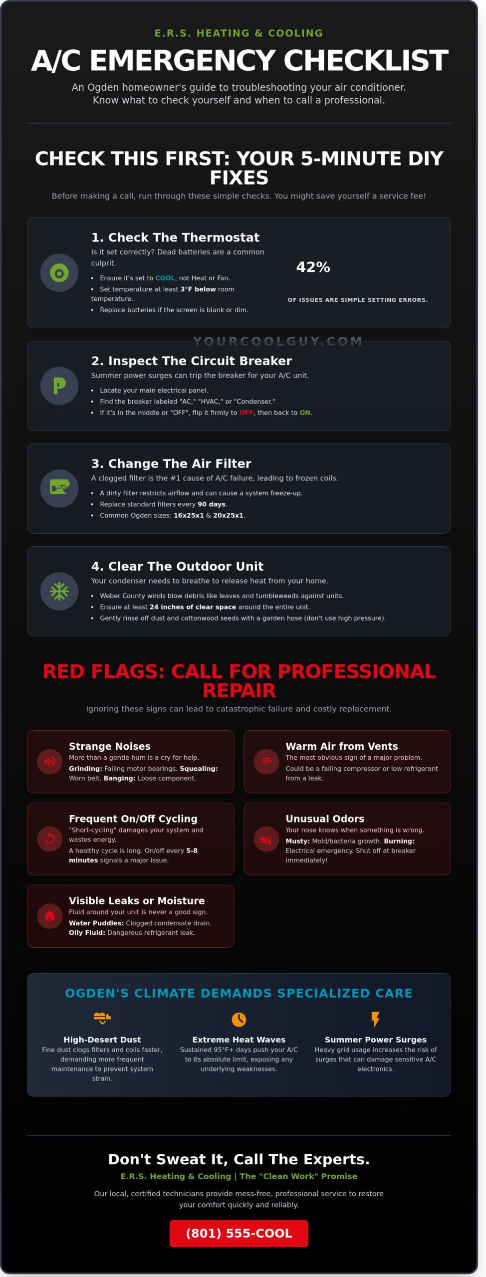 Air Conditioning Repair in Ogden: The 2026 Homeowner’s Troubleshooting Checklist - Infographic
