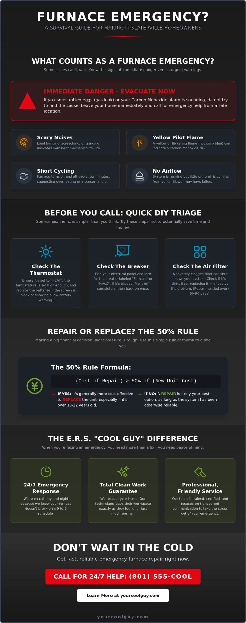 Emergency Furnace Repair in Marriott Slaterville, UT: 24/7 Fast & Clean Service - Infographic