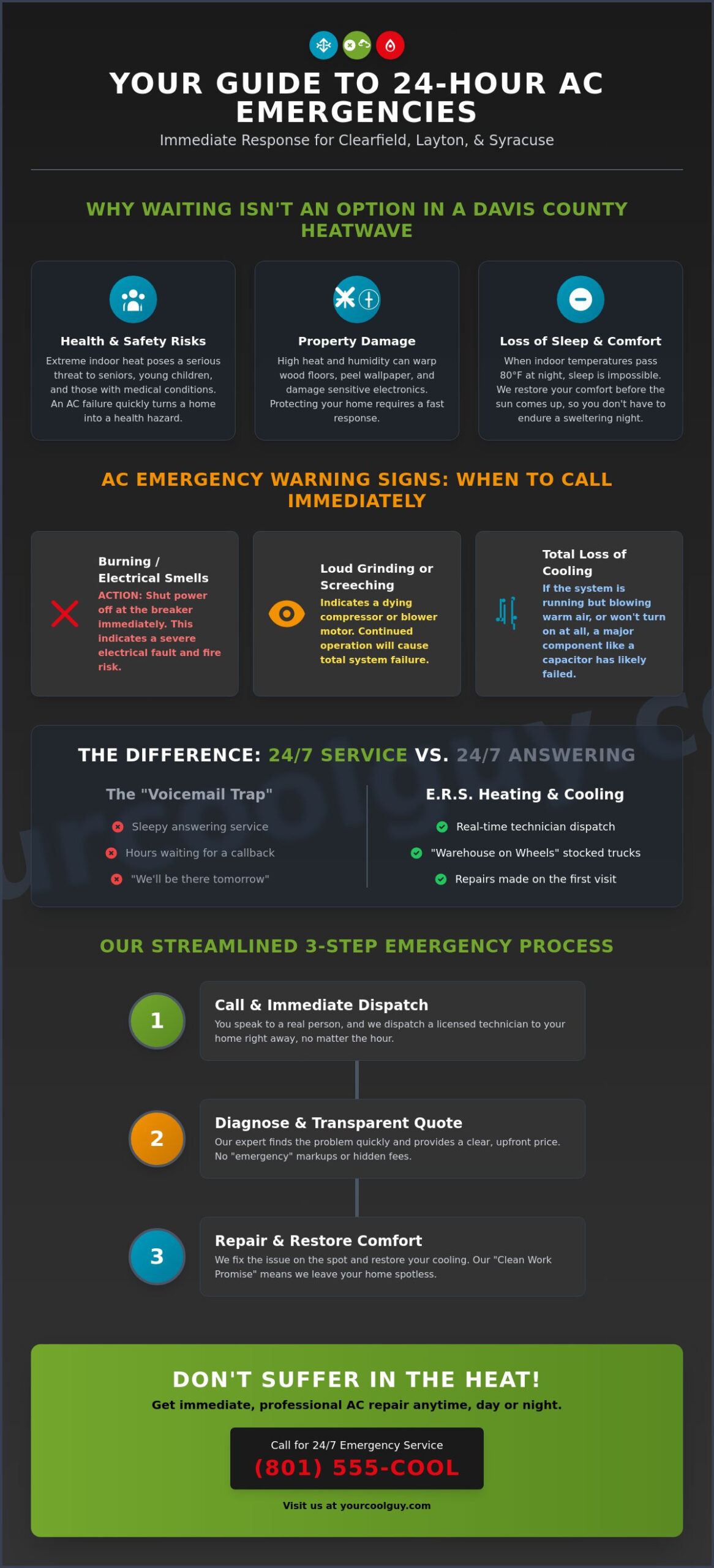 24-Hour AC Repair in Clearfield: Fast, Clean, and Reliable 24/7 Service - Infographic