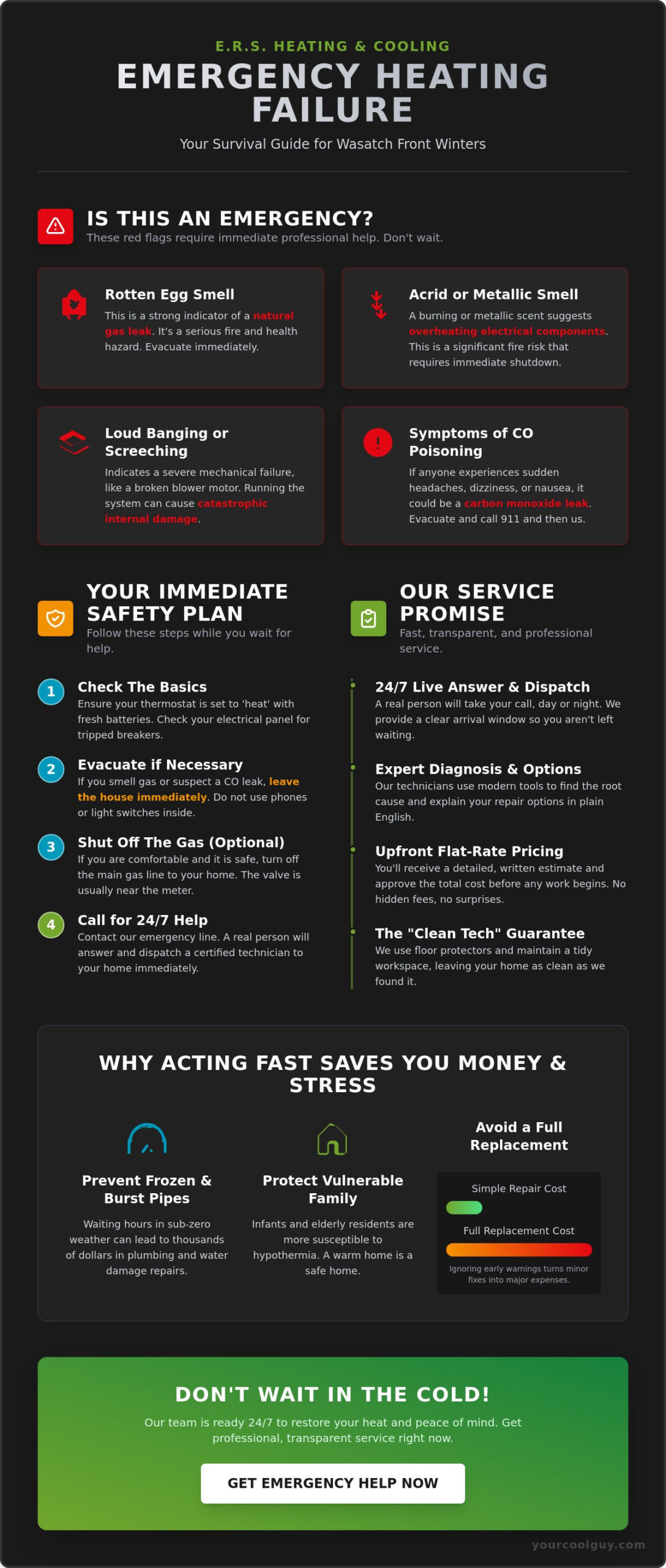 24/7 Emergency Heating Repair in West Haven, UT: Fast & Reliable Service - Infographic