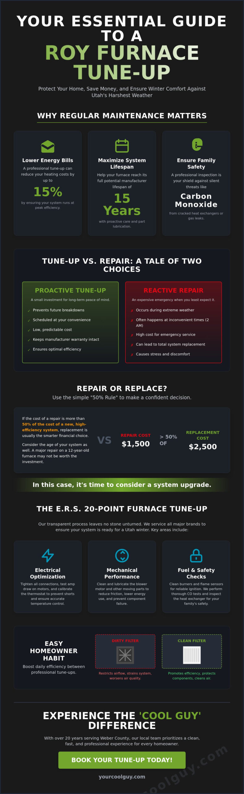 Roy Furnace Tune Up: Professional Maintenance for Your Utah Home - Infographic