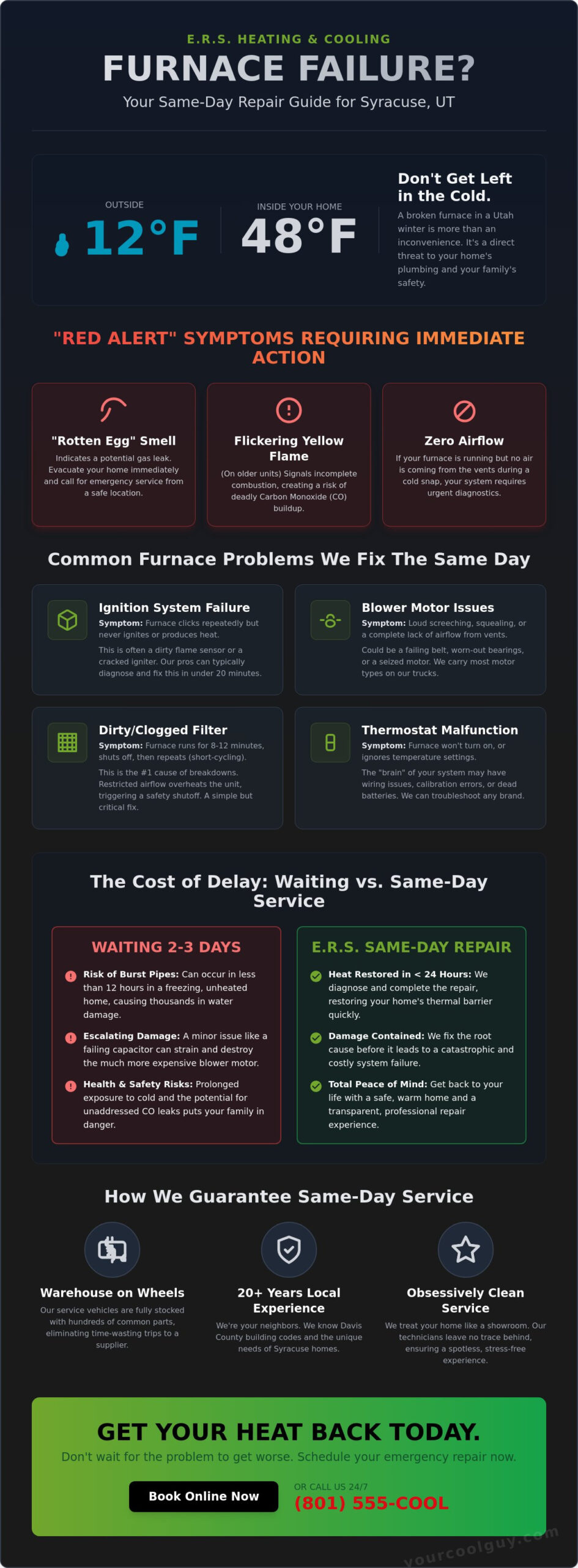 Same Day Furnace Repair in Syracuse, UT: Fast, Clean & Reliable Heating Solutions - Infographic