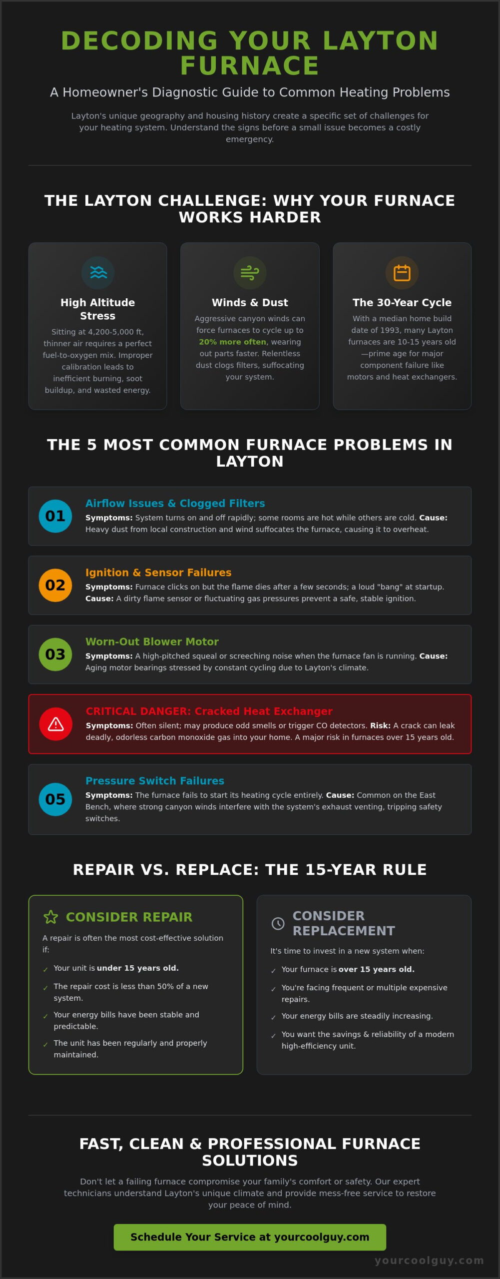 Common Furnace Problems in Layton Homes: A Local Expert Guide - Infographic
