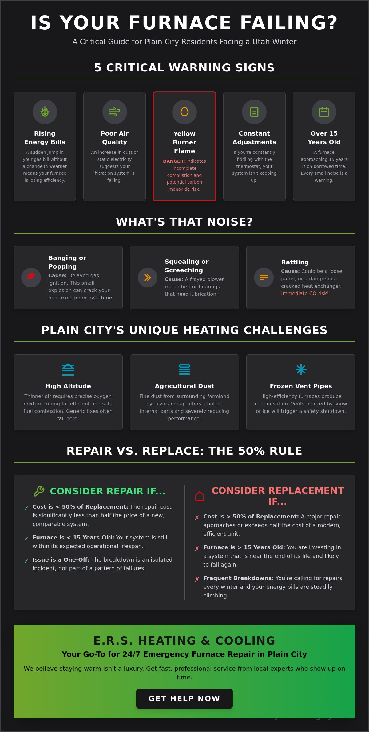 Furnace Repair in Plain City, UT: Fast & Reliable Heating Solutions (2026) - Infographic