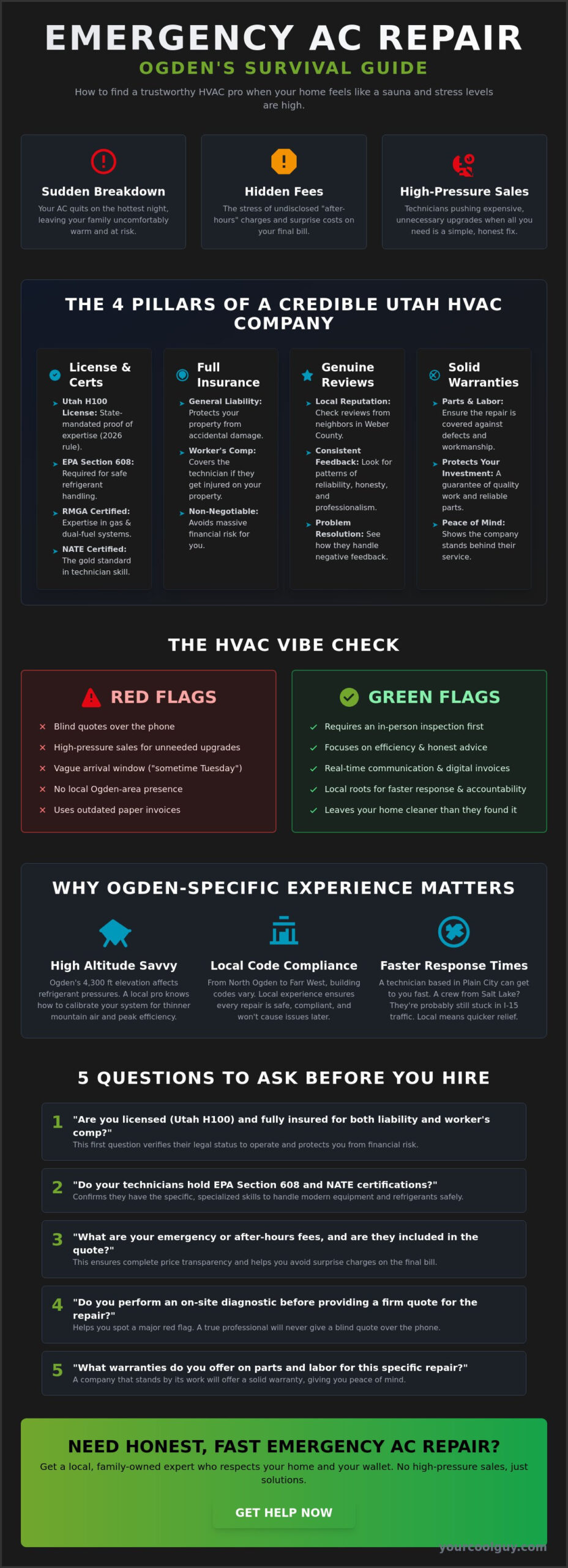How to Choose an HVAC Contractor for Emergency AC Repair in Ogden (2026) - Infographic