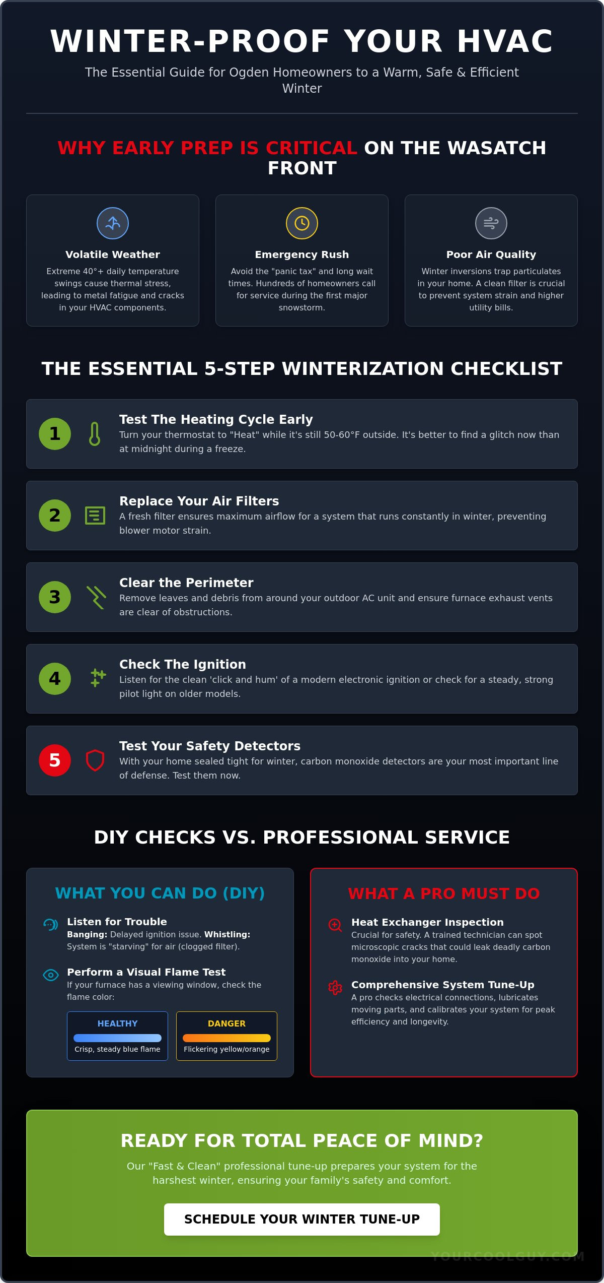 Preparing Your HVAC for Winter in Ogden: The Ultimate 2026 Checklist - Infographic